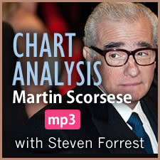 Chart Analysis astrology Martin Scorsese